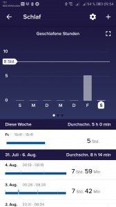 Schlafanalyse in der Fitbit App