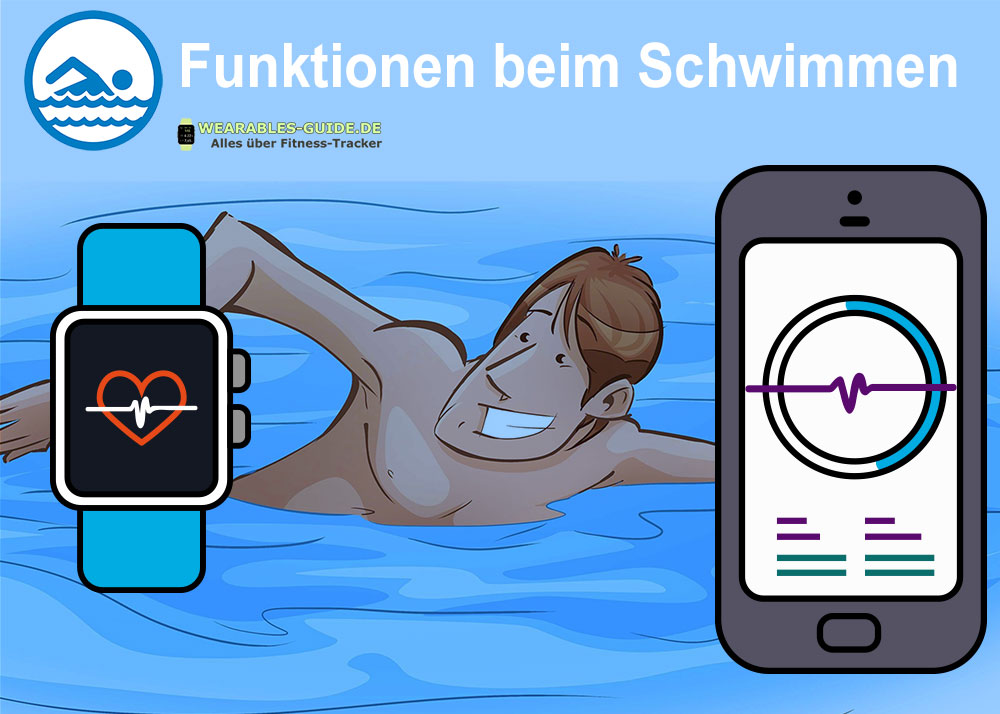 Illustration Schwimmtracker